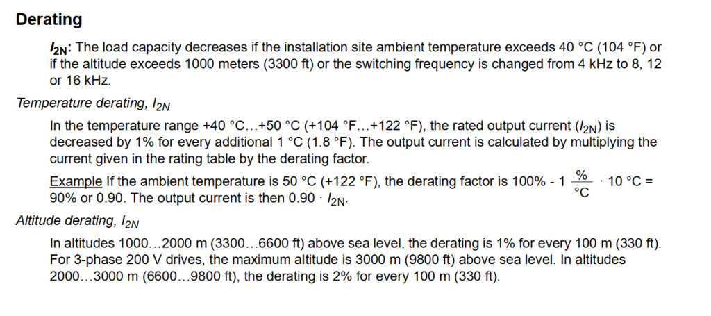 ABB ACS150 Switching Frequency