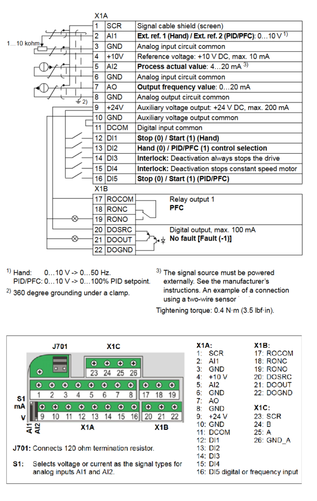 abb acs310 drive pfc macro image