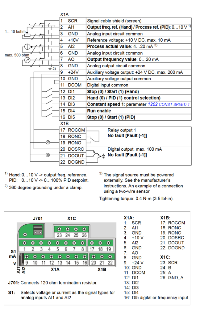 abb acs150 drive pid macro image