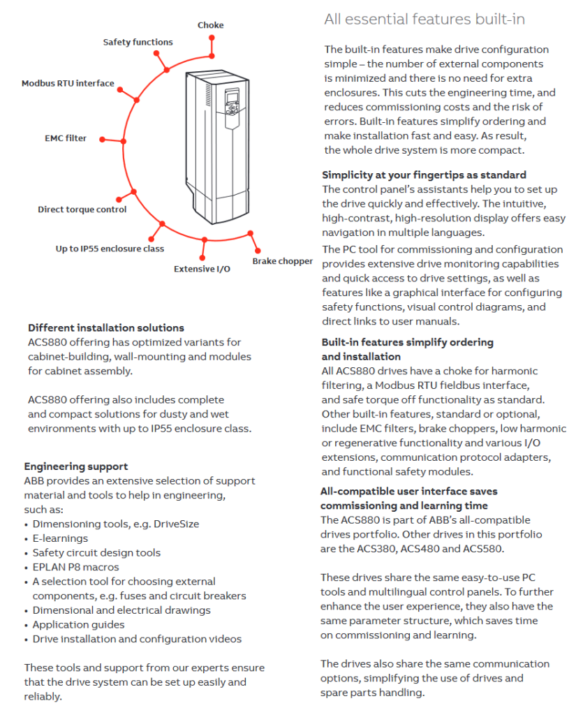 abb acs880 drive features 2 image