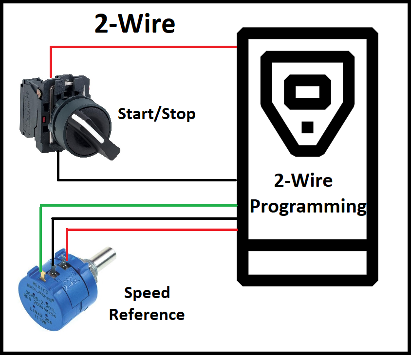 2 wire programming logo image