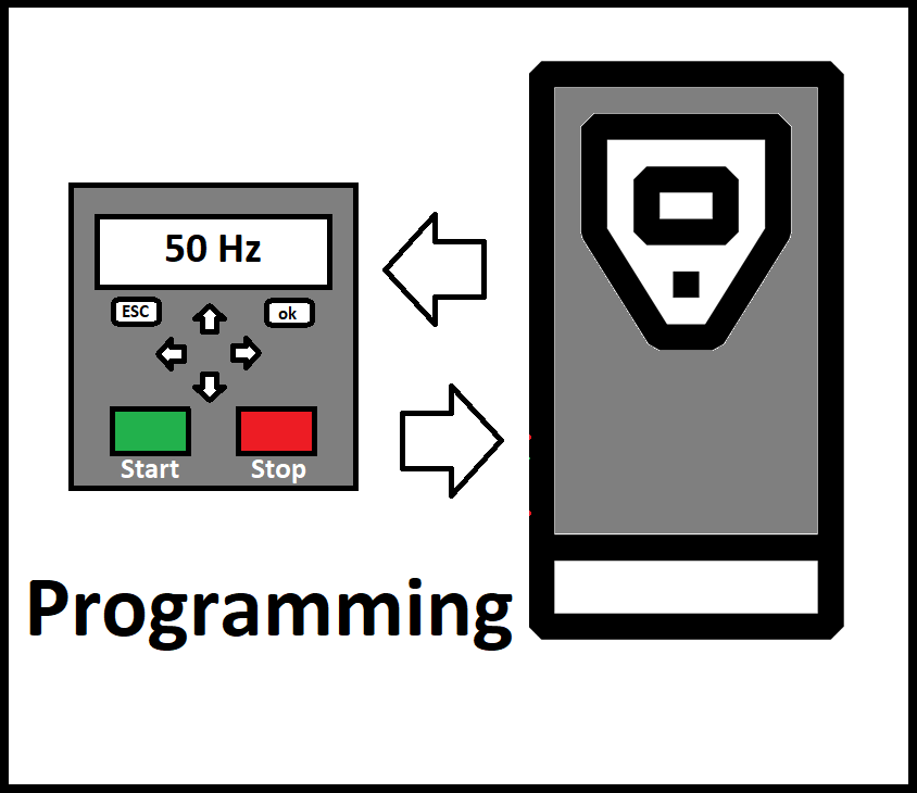 Programming logo image