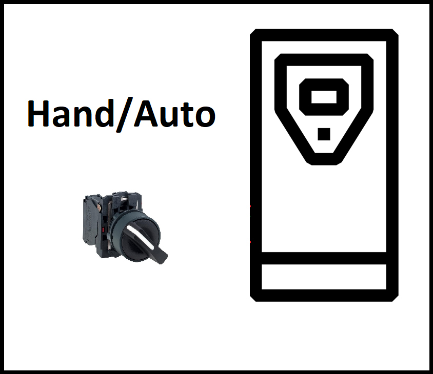 hand Auto logo image