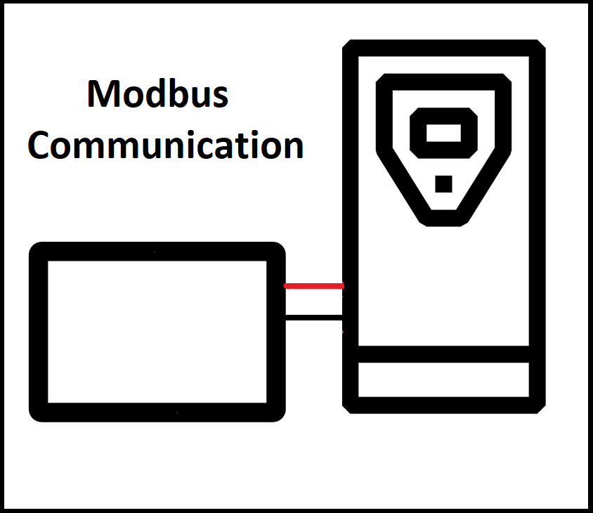 modbus communication logo image