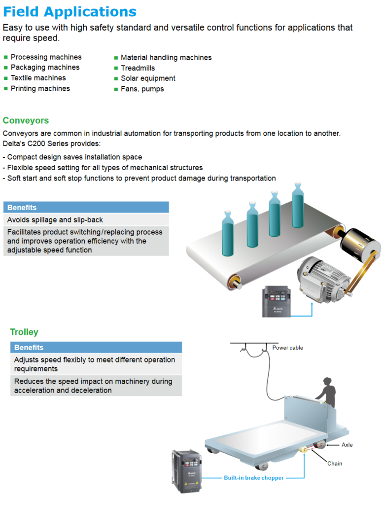 Delta C200 drive applications 1image