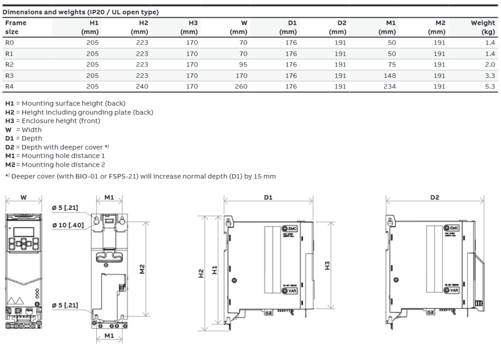 abb acs380 drive Dimension image 1