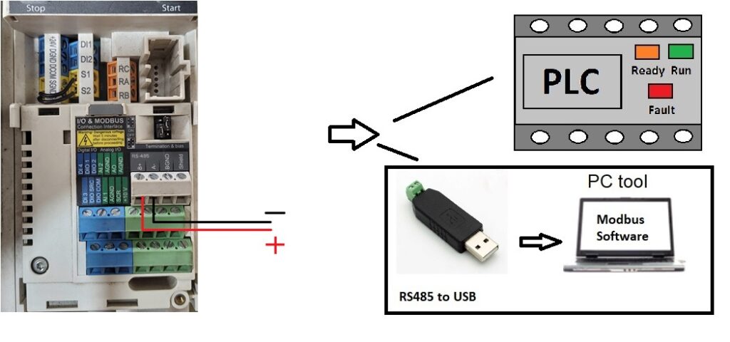 abb acs380 drive pc connection 5 image