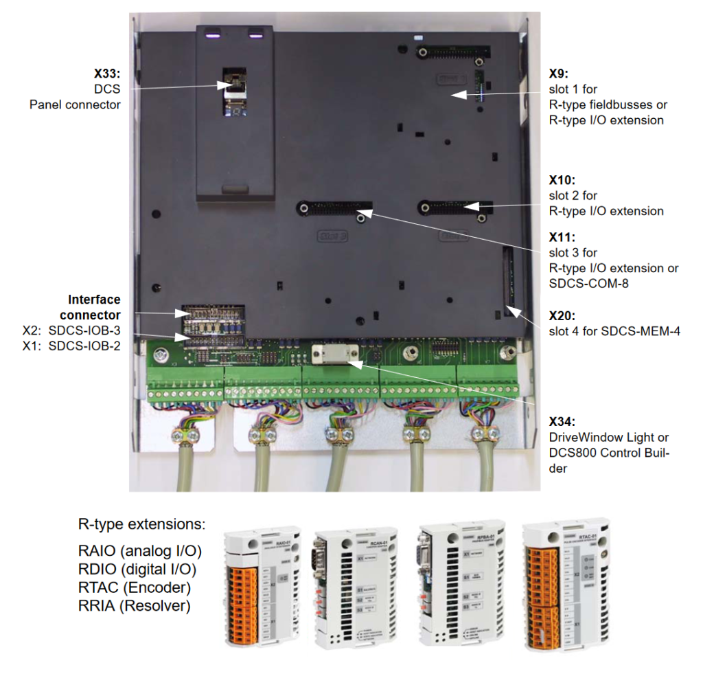 abb dcs800 drive control connection 1 image