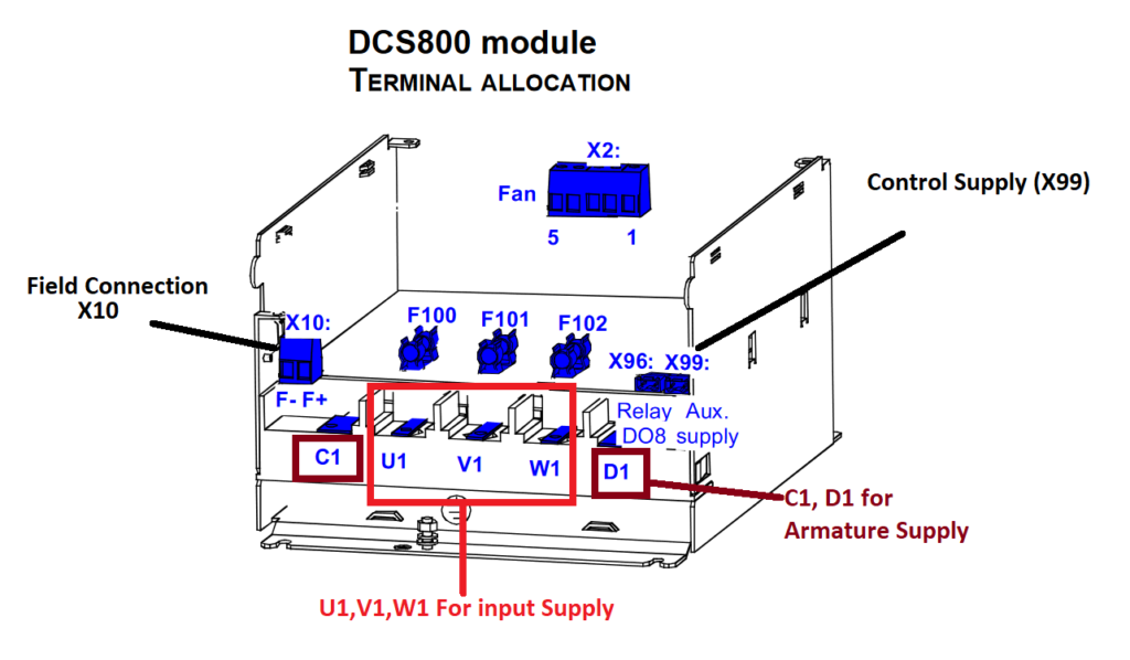 abb dcs800 drive power connection 1 image