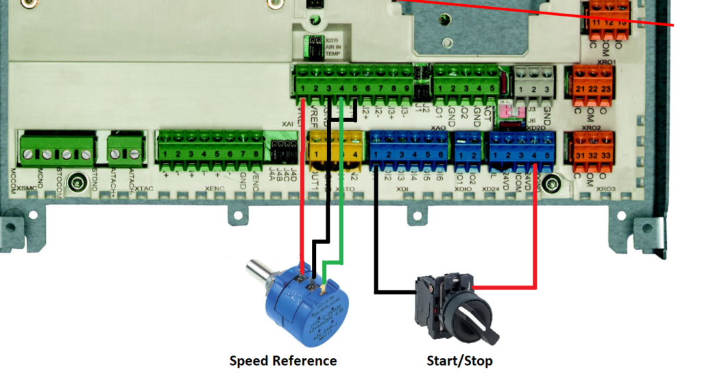 abb dcs880 simple start stop image