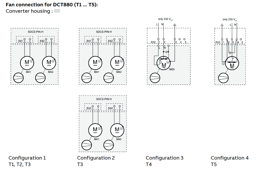 abb dct880 cooling fan connection image 2