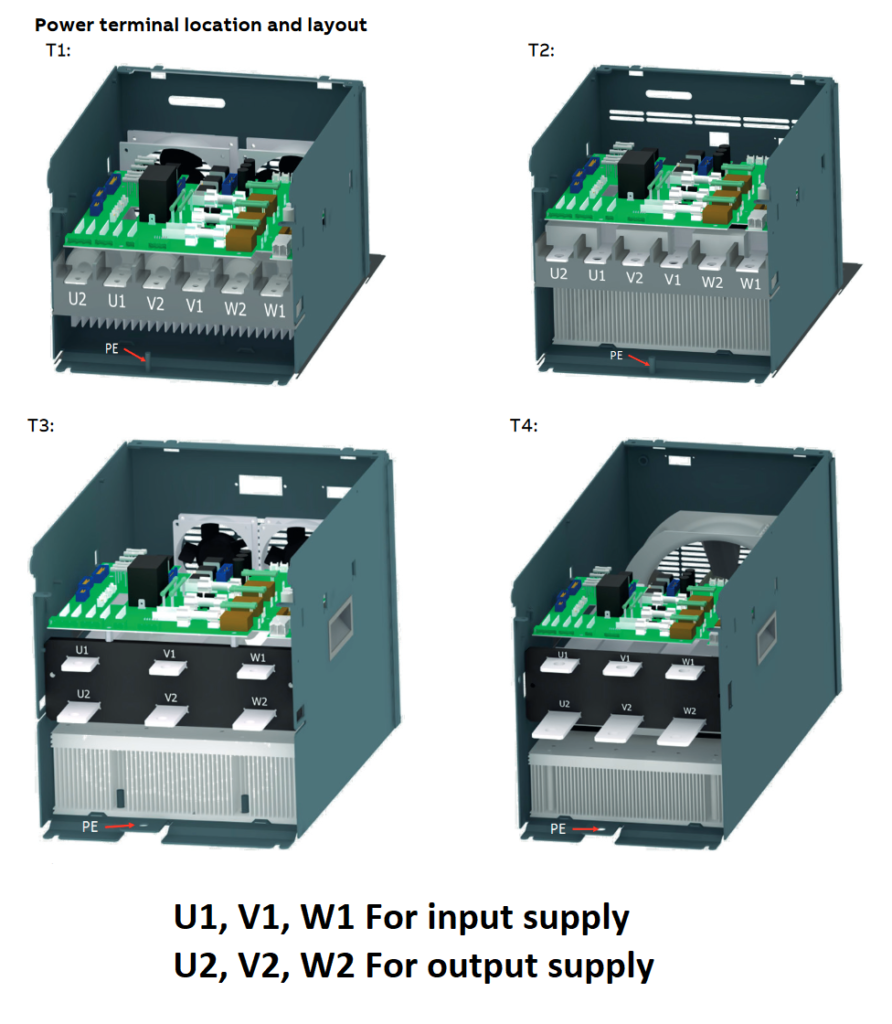 abb dct880 power terminal image 1