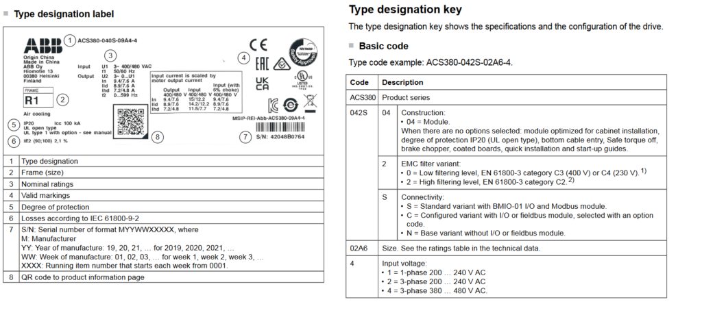 abb acs380 drive part detail image 1