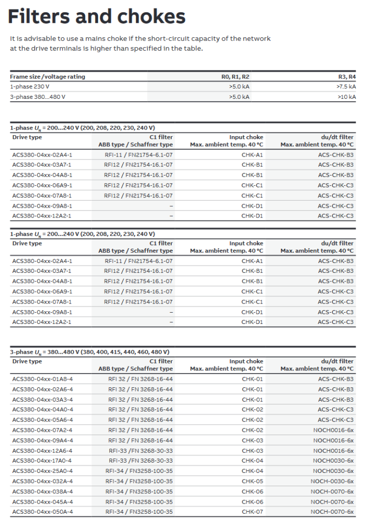 ABB ACS380 drive choke & filer image