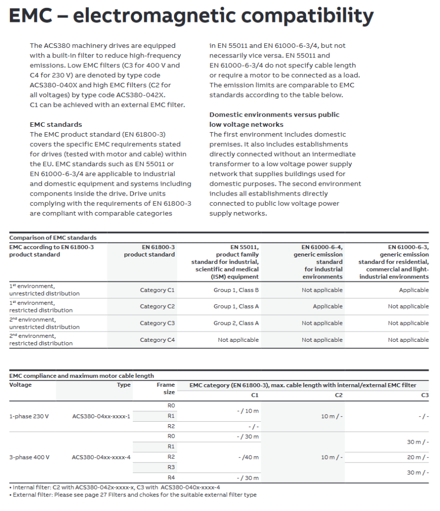 abb acs380 drive emc filter image