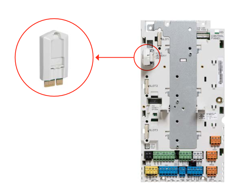 abb acs880 drive memory location in control card