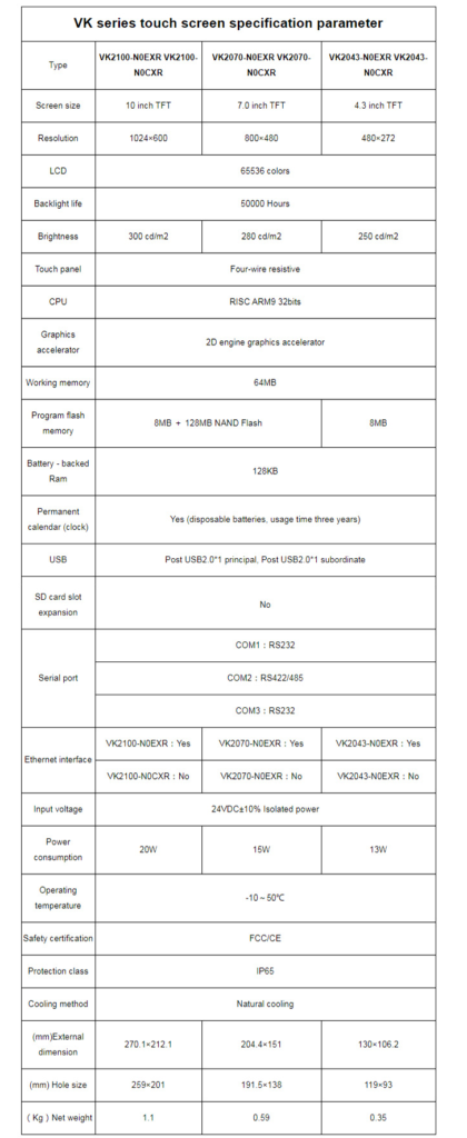 INVT VK Series HMI specifications image