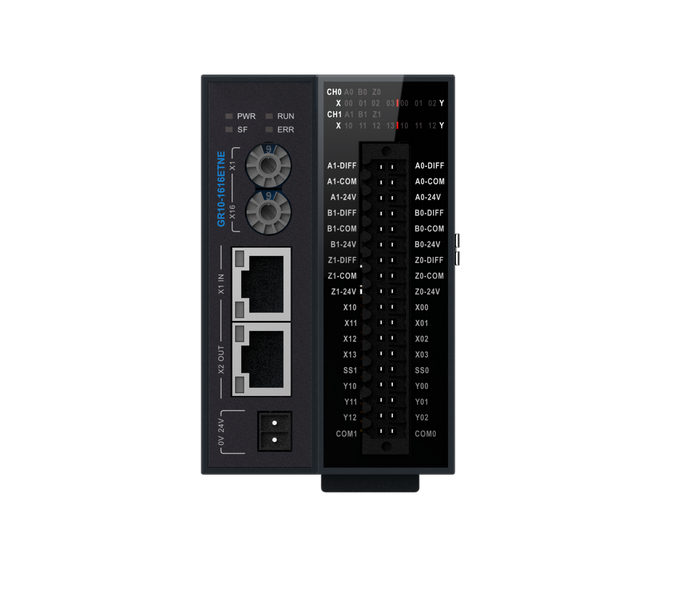 Inovance GL10 and GR10 I-O modules image