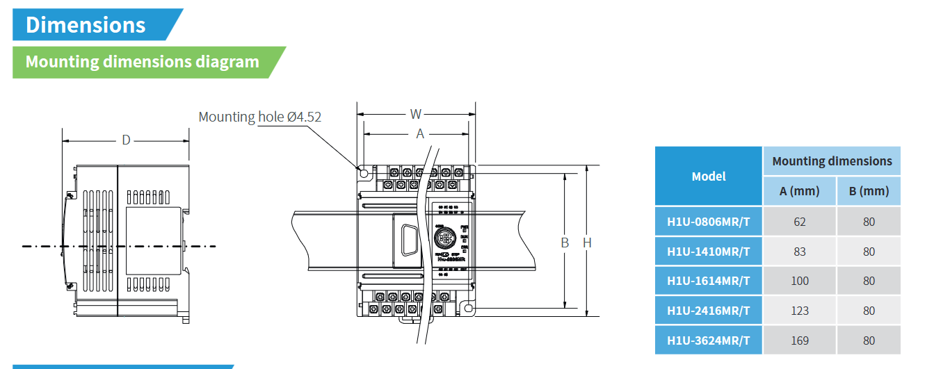 Inovance H1U dimension image