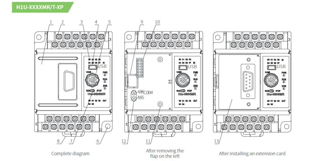 Inovance H1U terminal ports details image