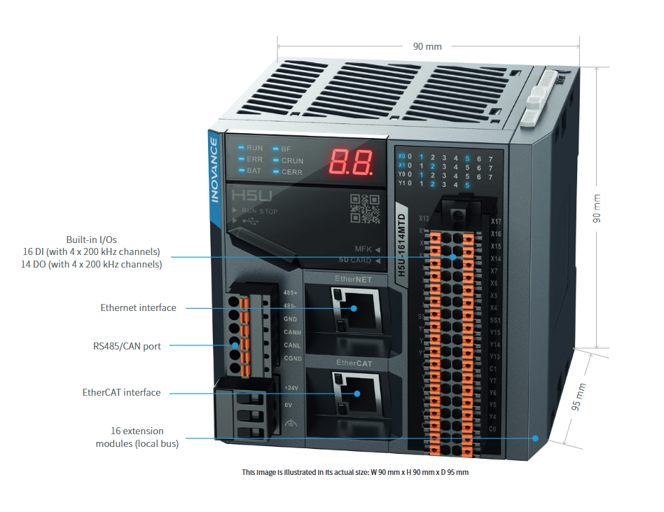 Inovance H5U terminal port details image