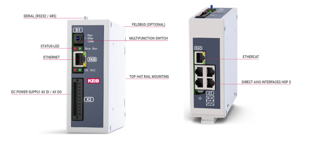 KEB C6 COMPACT II port detail image