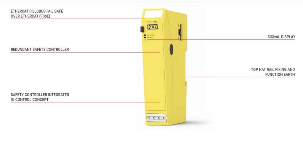 KEB C6 safety plc ports details image