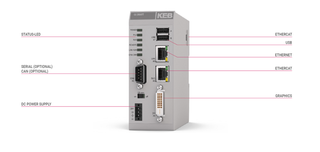 KEB C6 smart ports detail image