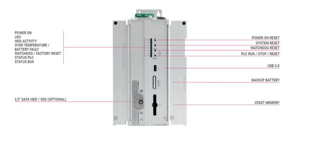 KEB c6 p34 industrial PC P34 Book Mount (opened) port image