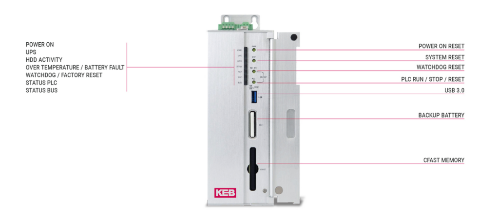 KEB feature C6 P33 industrial pc pinout image