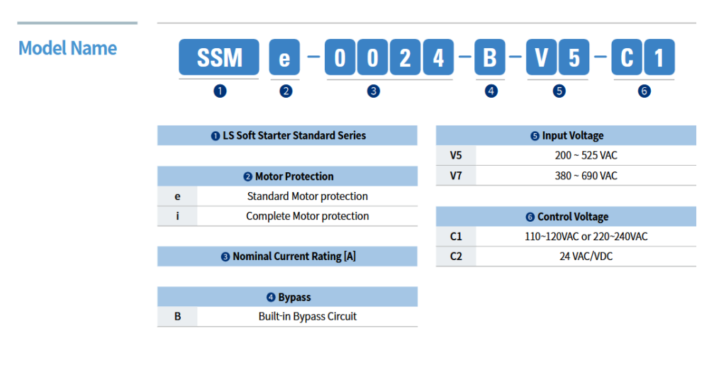 LS-Electric SSM Softstarter part code no details image