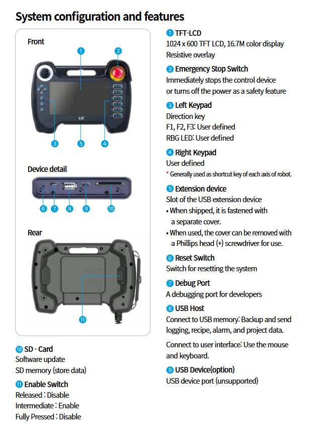 LS-Electric iXP2H Series (Handheld) HMI terminal port details image