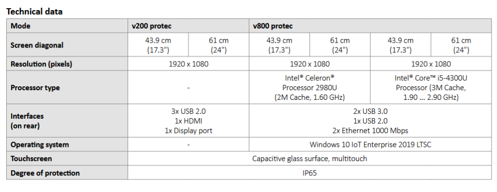 Lenze v200-P Monitor technical data image