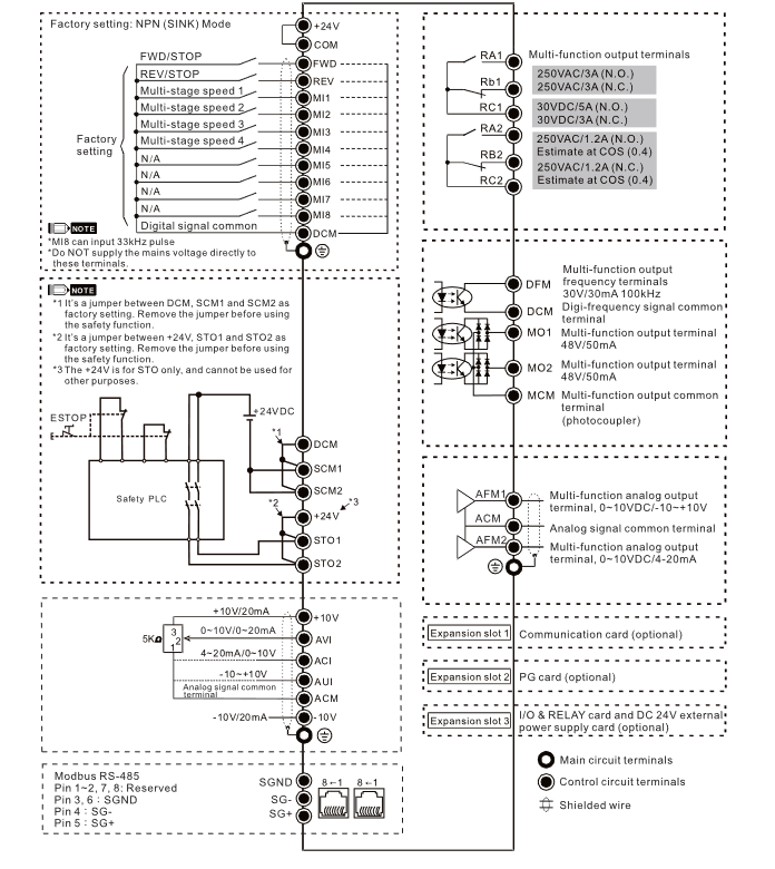 delta c2000 plus drive control wiring image